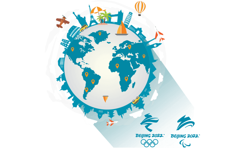 在中非共和国连接到中国vpn - 小猴翻翻